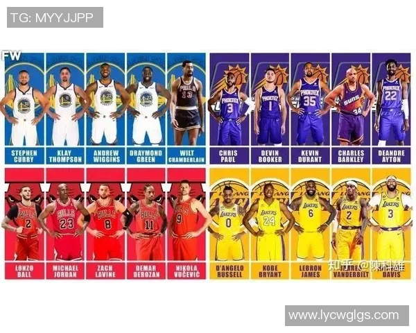 全球足球超级明星汇聚最强国足阵容 哪支球队拥有最多顶级球星